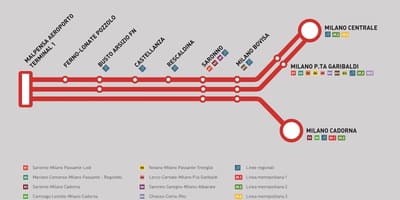 Мальпенса экспрэс карта